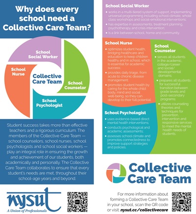 Collective Care Team Palm Card